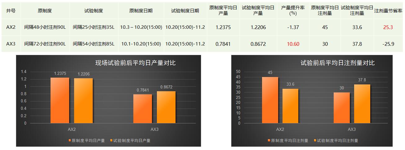 97����-(�й���)�ٷ���վ