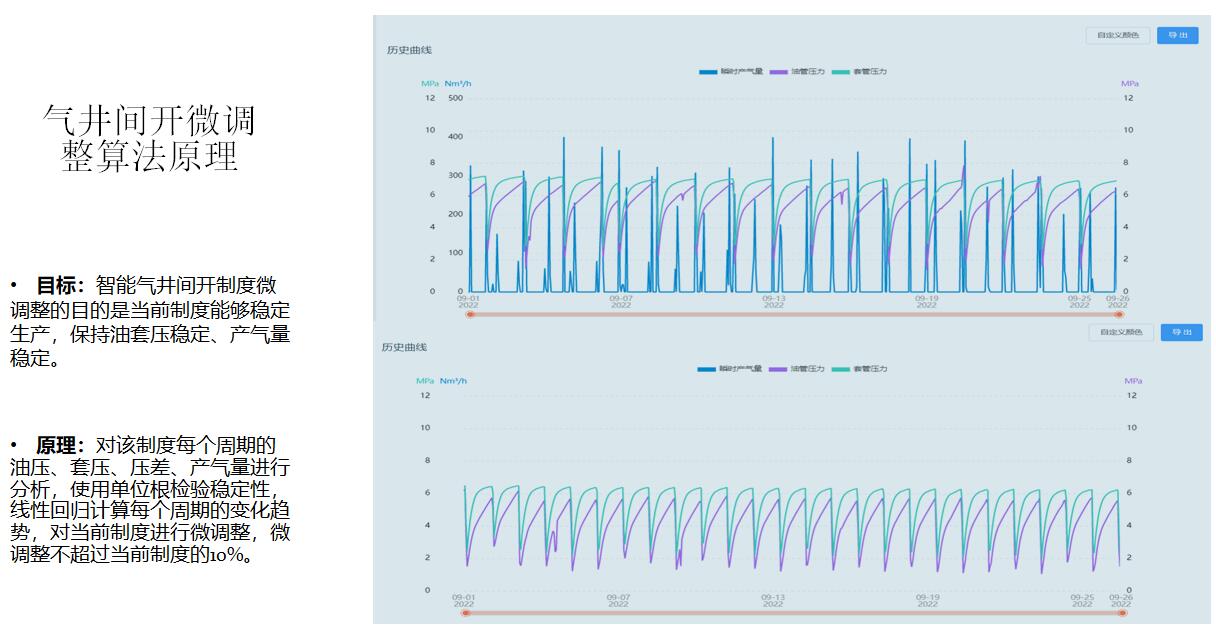 97����-(�й���)�ٷ���վ