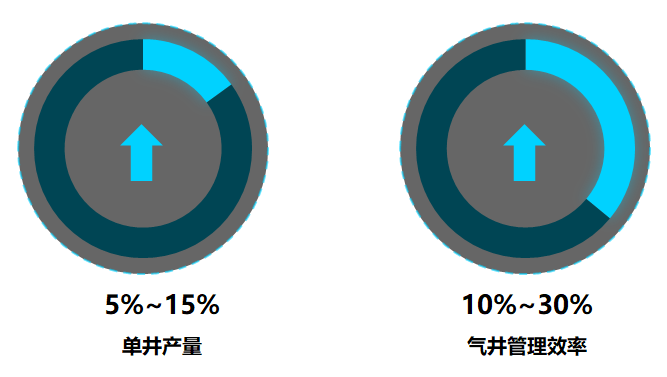 97����-(�й���)�ٷ���վ