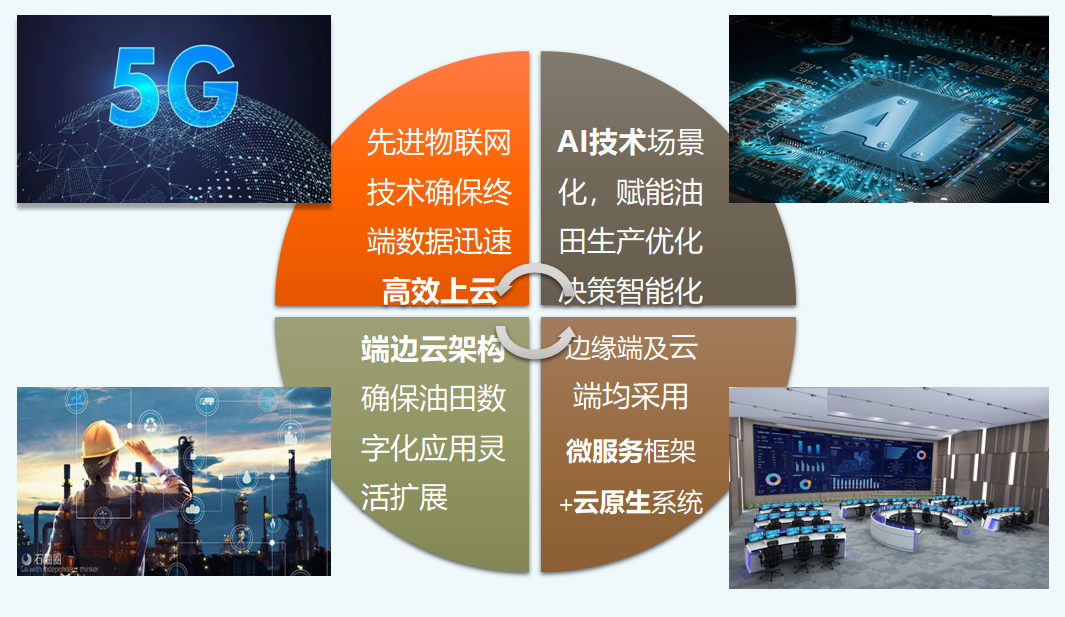 97����-(�й���)�ٷ���վ