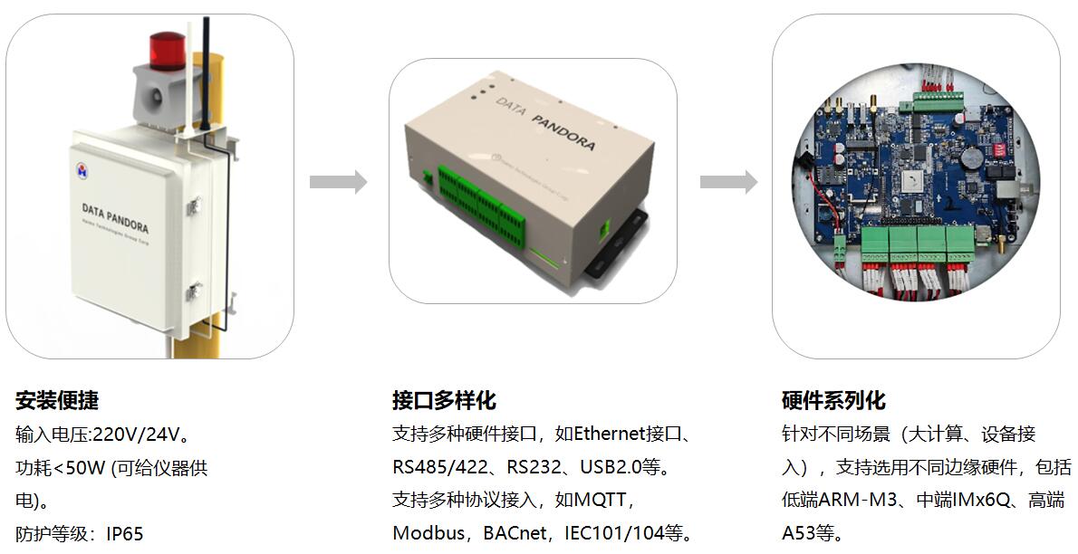 97����-(�й���)�ٷ���վ