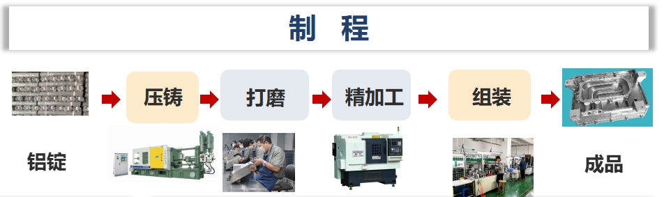 97¹ú¼Ê-(ÖйúÇø)¹Ù·½ÍøÕ¾