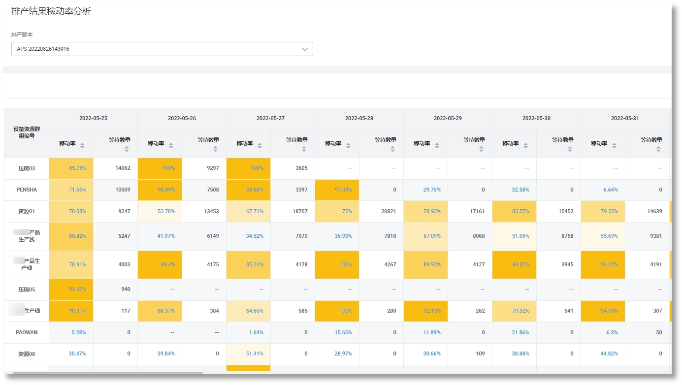 97¹ú¼Ê-(ÖйúÇø)¹Ù·½ÍøÕ¾