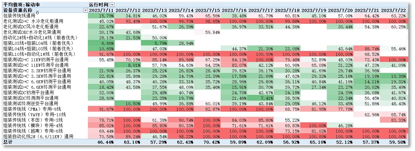 97¹ú¼Ê-(ÖйúÇø)¹Ù·½ÍøÕ¾