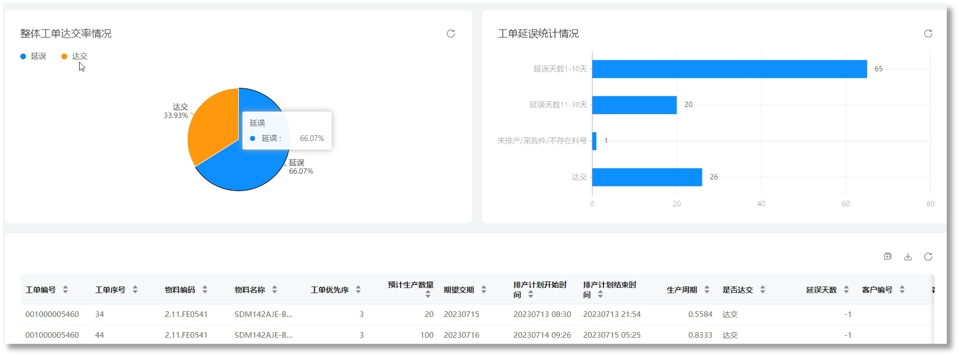 97¹ú¼Ê-(ÖйúÇø)¹Ù·½ÍøÕ¾